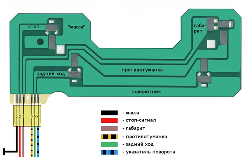 Схема задней фары